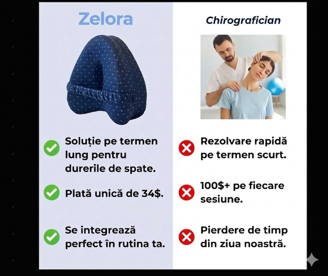Zelora™️ Alignment Pillow