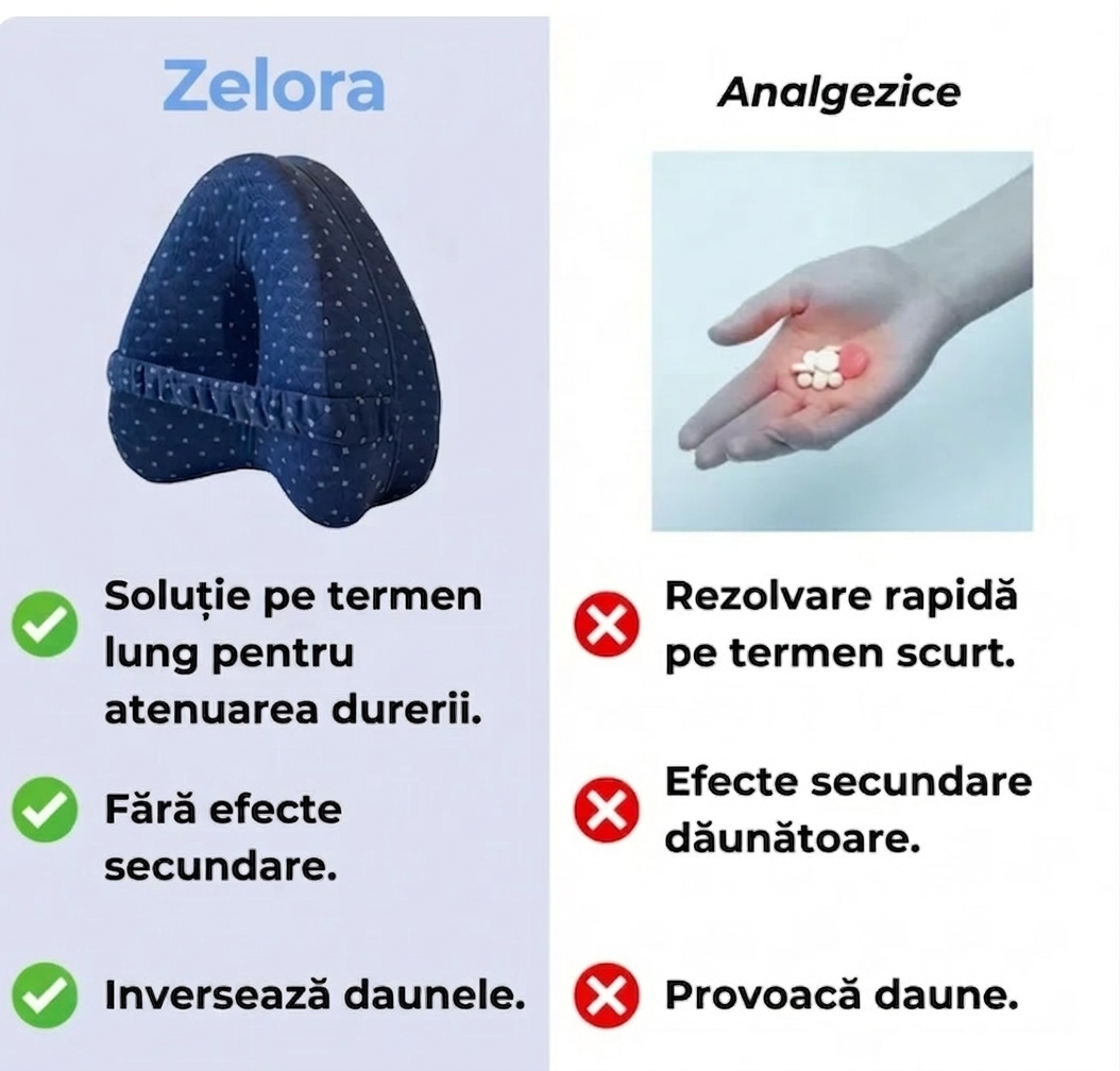 Zelora™️ Alignment Pillow