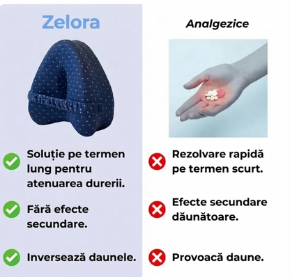 Zelora™️ Alignment Pillow